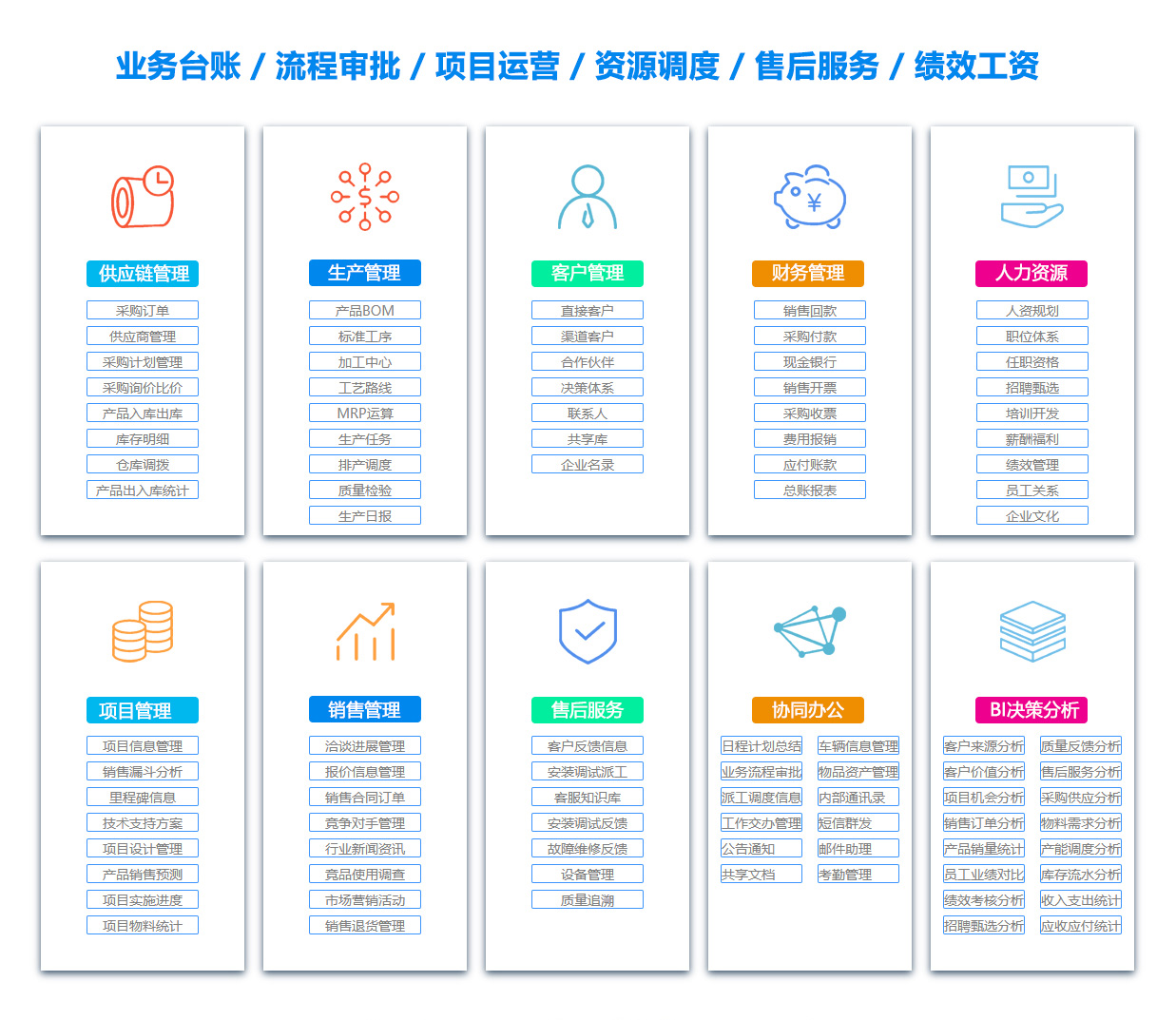 洛阳采购管理系统 洛阳采购管理系统